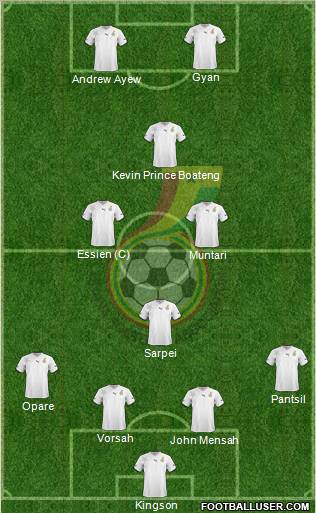 Ghana Formation 2011