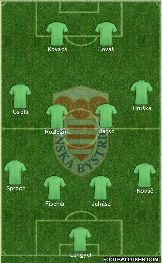 Dukla Banska Bystrica Formation 2011