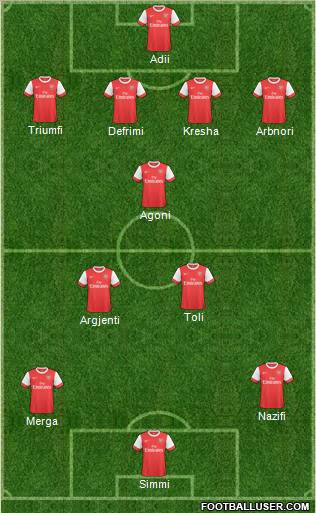 Arsenal Formation 2011