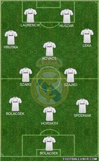 Real Madrid C.F. Formation 2011