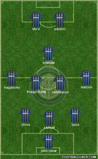F.C. Internazionale Formation 2011