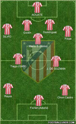 C. Atlético Madrid S.A.D. Formation 2011