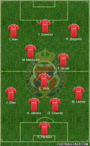 Wisla Krakow Formation 2011