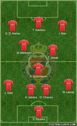 Wisla Krakow Formation 2011