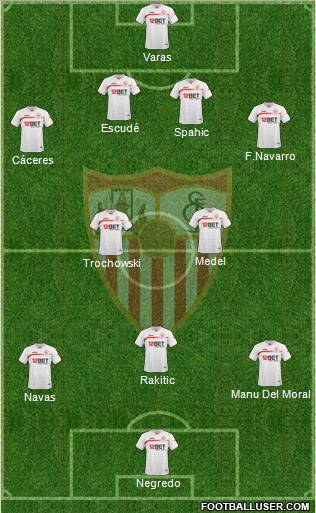 Sevilla F.C., S.A.D. Formation 2011