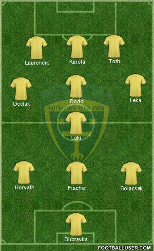 MSK Zilina Formation 2011