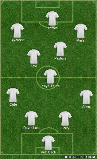 World Cup 2010 Team Formation 2011