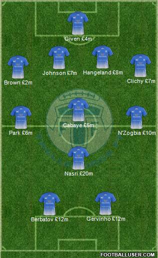 Trelleborgs FF Formation 2011