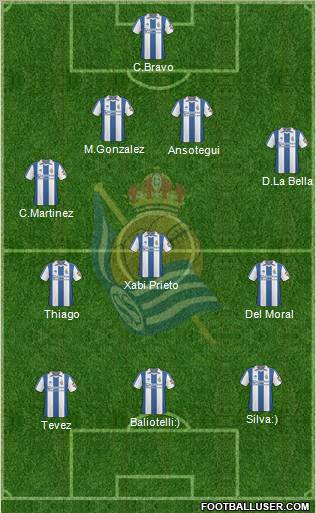 Real Sociedad S.A.D. Formation 2011