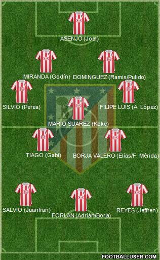 C. Atlético Madrid S.A.D. Formation 2011
