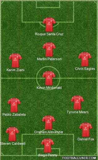 Barnsley Formation 2011