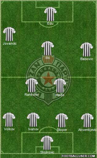 FK Partizan Beograd Formation 2011