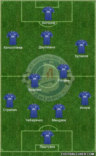 Dnipro Dnipropetrovsk Formation 2011
