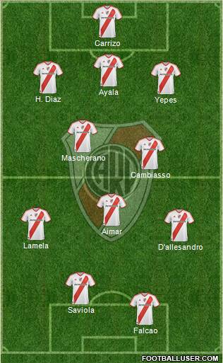 River Plate Formation 2011