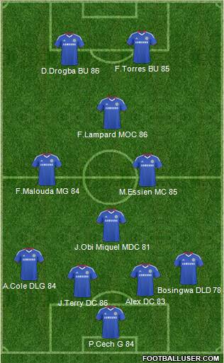 Chelsea Formation 2011