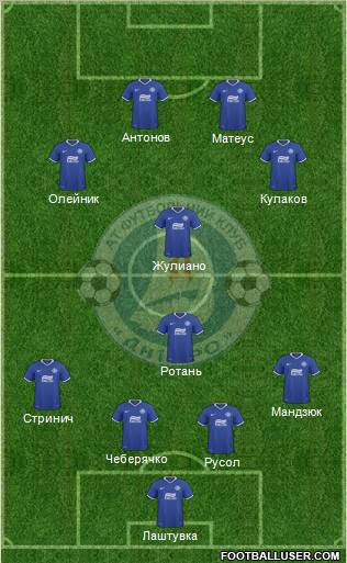 Dnipro Dnipropetrovsk Formation 2011