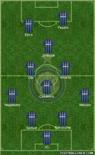 F.C. Internazionale Formation 2011
