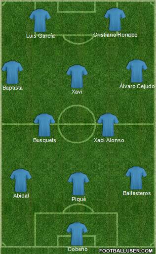 Pro Evolution Soccer Team Formation 2011