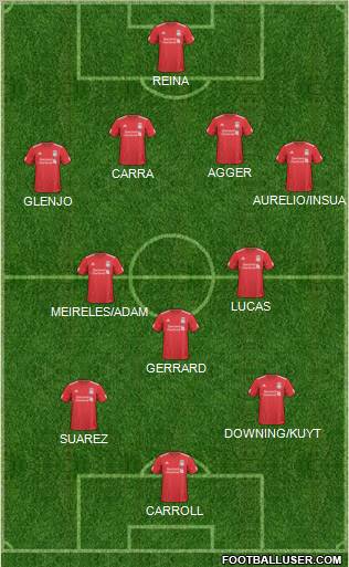 Liverpool Formation 2011