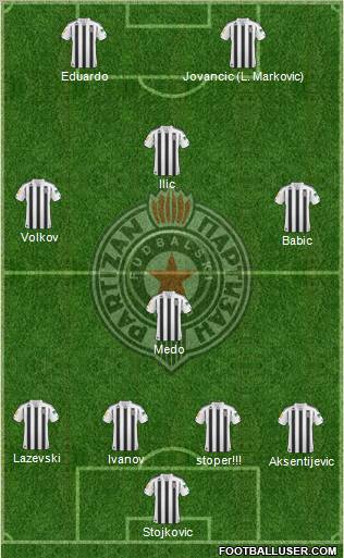 FK Partizan Beograd Formation 2011