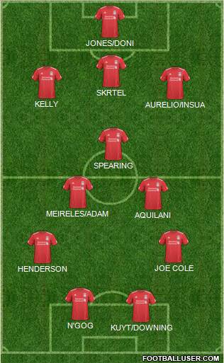 Liverpool Formation 2011