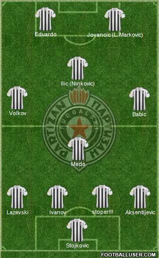 FK Partizan Beograd Formation 2011