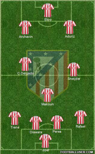 C. Atlético Madrid S.A.D. Formation 2011