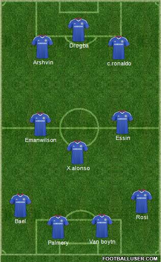 Chelsea Formation 2011