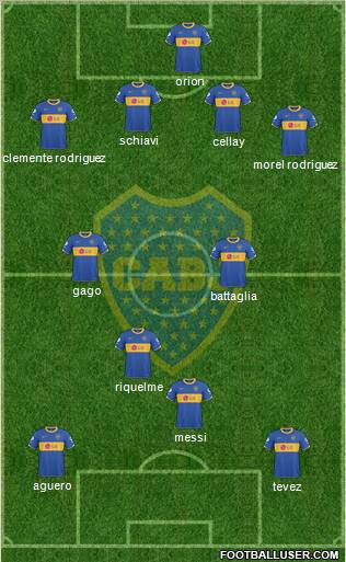 Boca Juniors Formation 2011