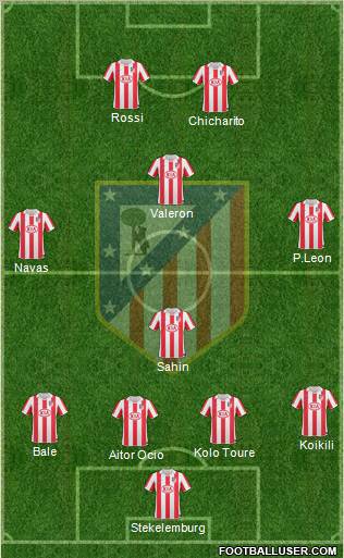 C. Atlético Madrid S.A.D. Formation 2011