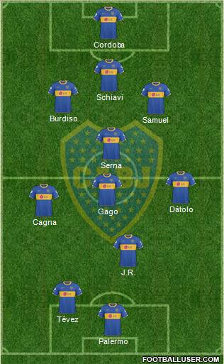 Boca Juniors Formation 2011