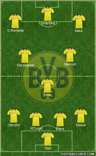 Borussia Dortmund Formation 2011