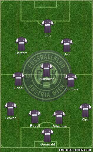 FK Austria Wien Formation 2011