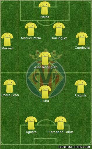 Villarreal C.F., S.A.D. Formation 2011
