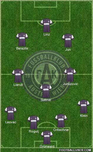 FK Austria Wien Formation 2011