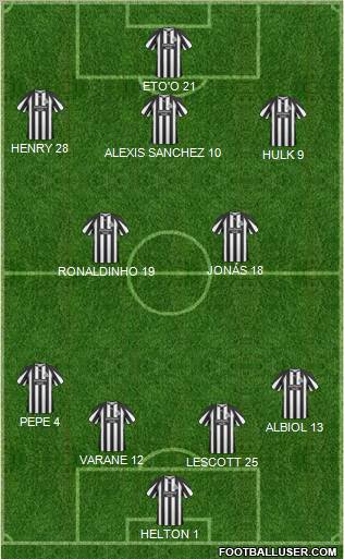 Newcastle United Formation 2011