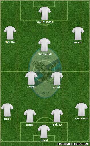 Lecco Formation 2011