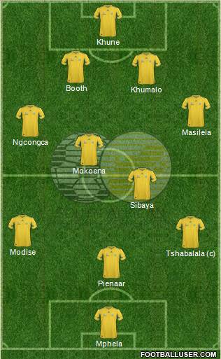 South Africa football formation