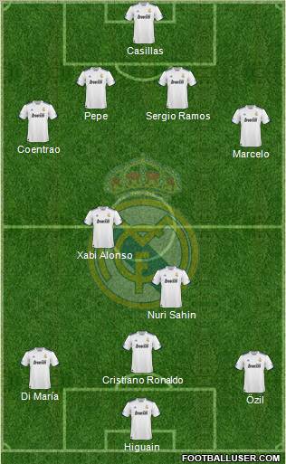 Real Madrid C.F. Formation 2011