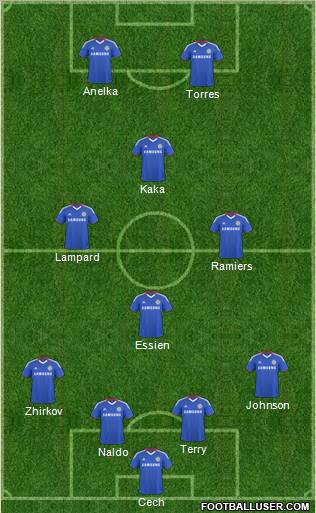 Chelsea Formation 2011