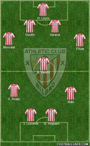 Athletic Club Formation 2011