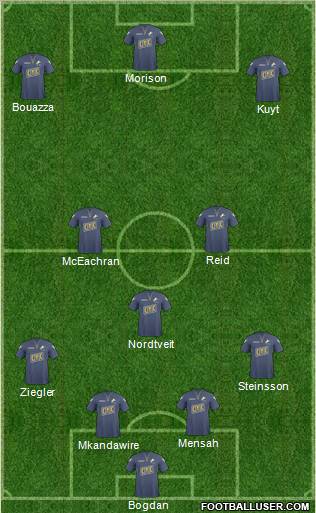 Millwall Formation 2011