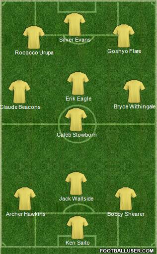 Championship Manager Team Formation 2011