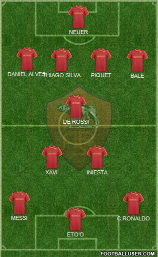 AS Roma Formation 2011