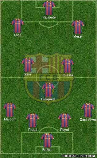F.C. Barcelona Formation 2011