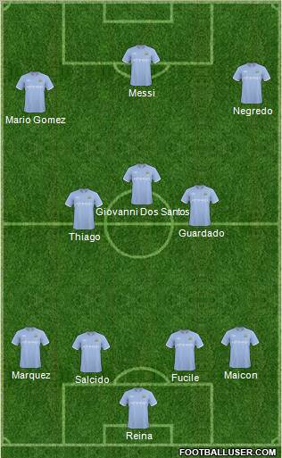 Manchester City Formation 2011
