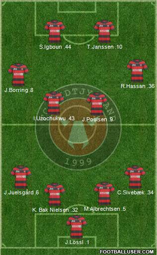Football Club Midtjylland 1999 Formation 2011