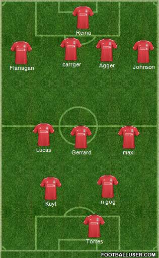 Liverpool Formation 2011