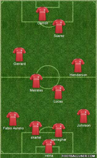 Liverpool Formation 2011