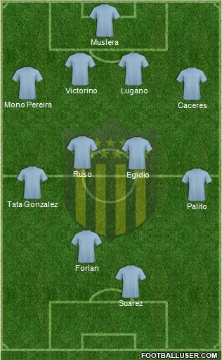 Club Atlético Peñarol football formation